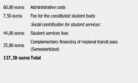 海德堡大学